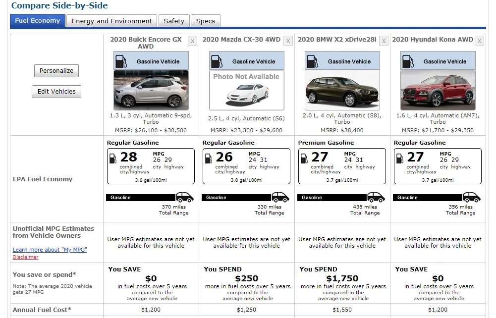 encore mpg comp