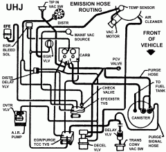 vacuum diagram