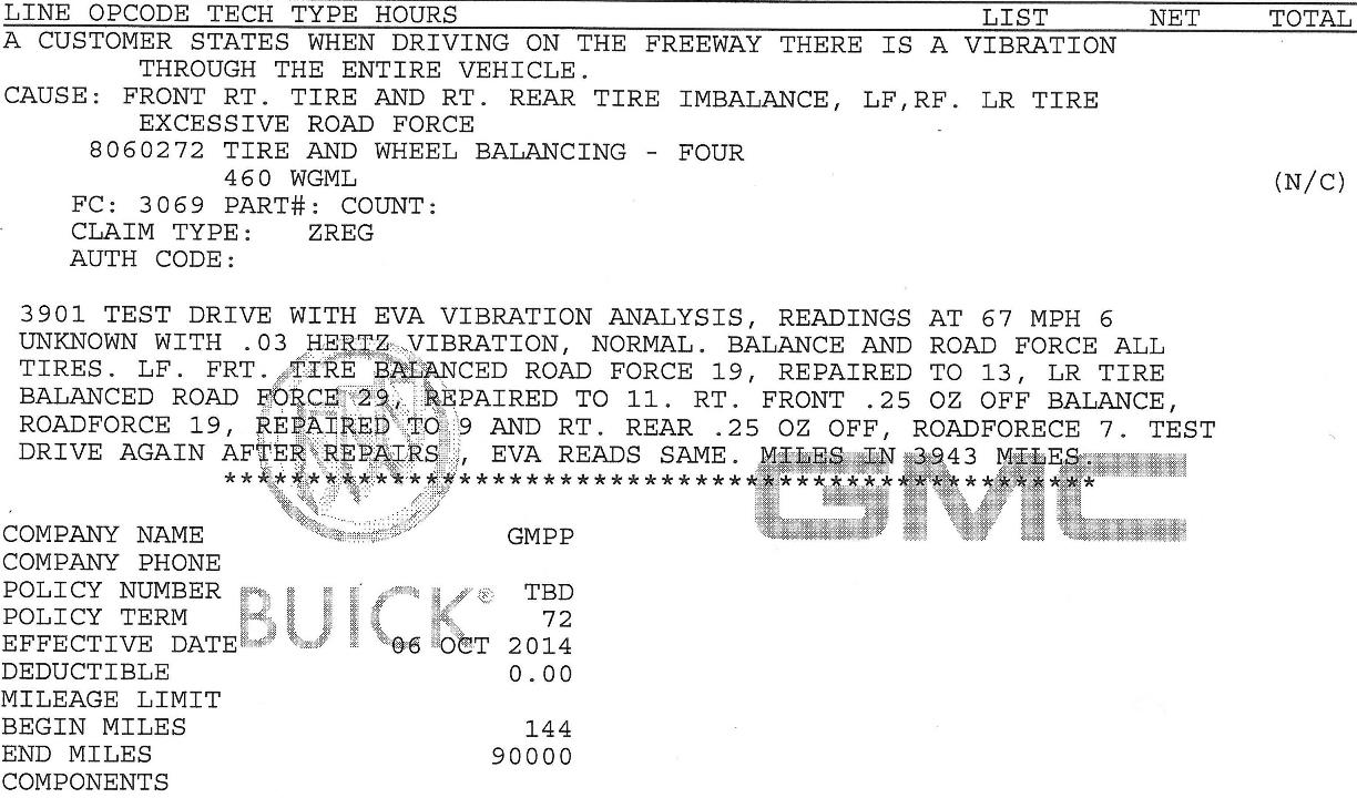 Vibration Analysis