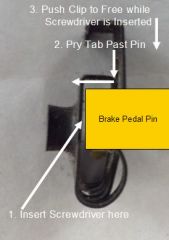 Brake Pin Clip