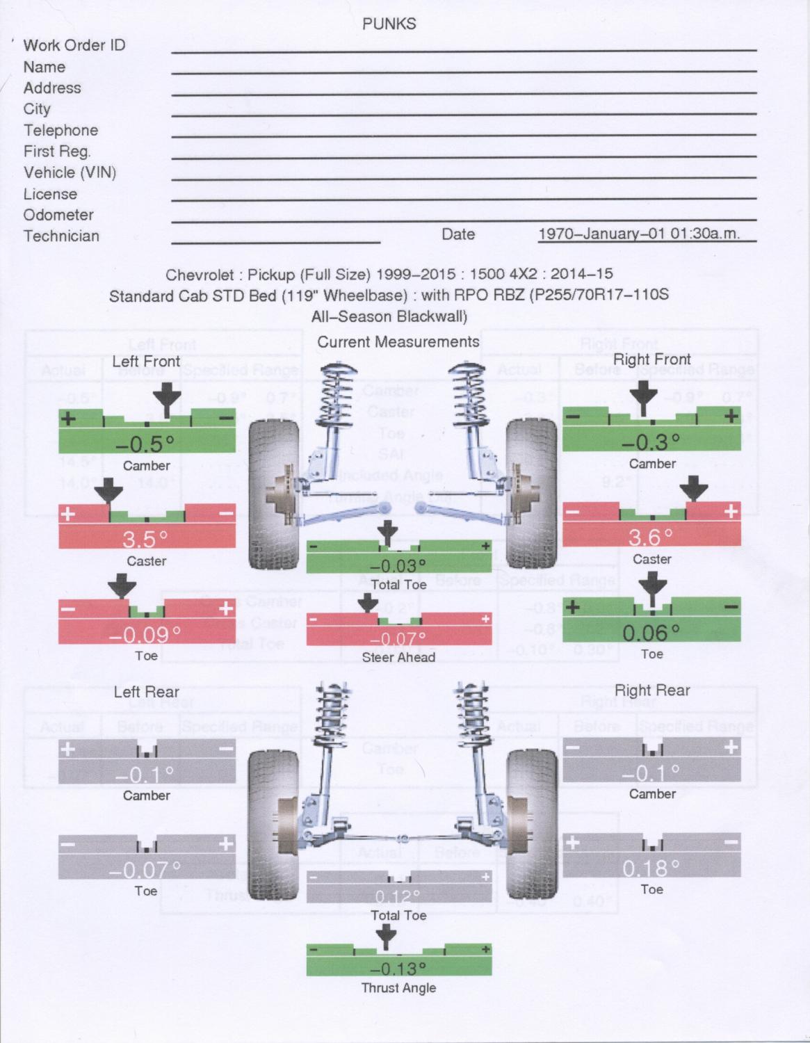 Any alignment pro's? I want more Caster! 20202024 Silverado HD