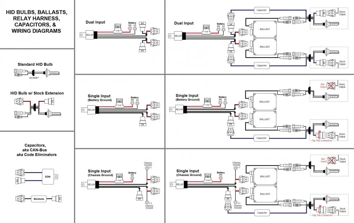 HID Headlight Bulbs / HID Projector Retrofit - 2014-2018 ... 2015 sierra headlights hid wiring 