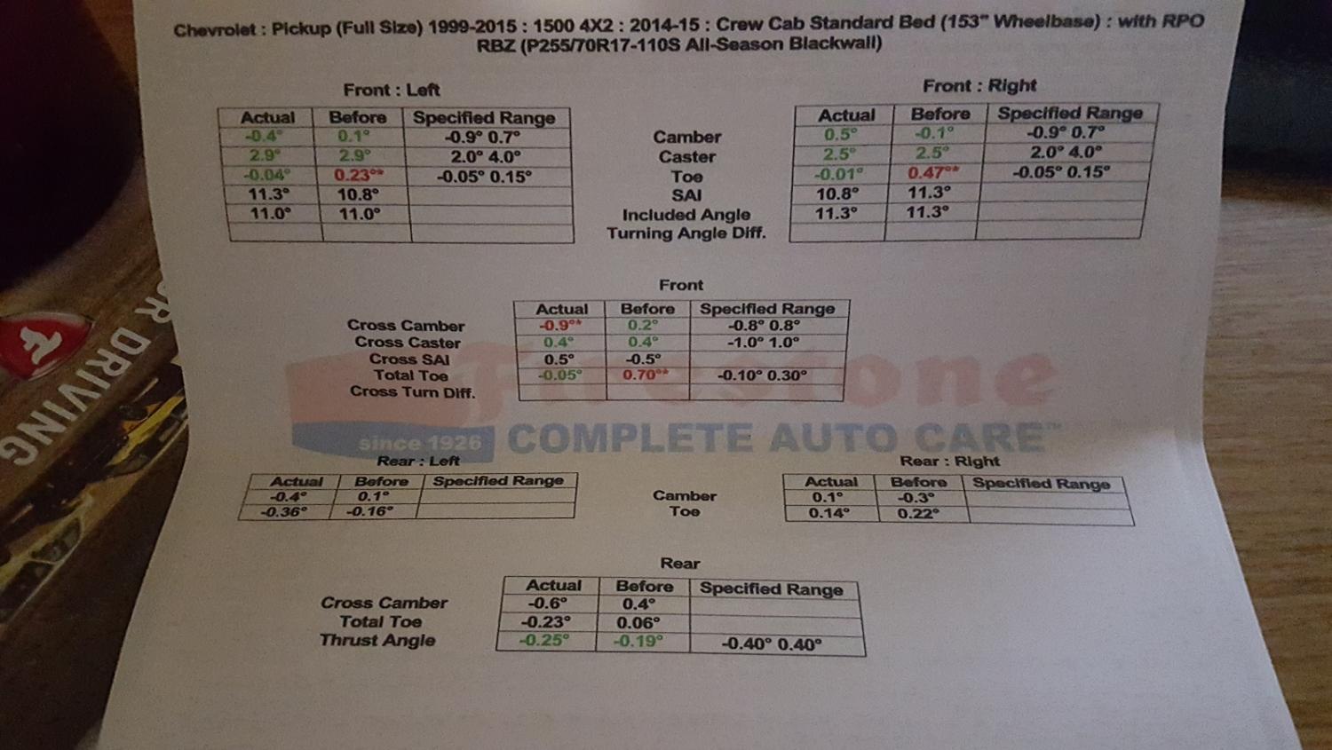 2016 Silverado Alignment Question (BFG KO2) - 2014 - 2018 ...