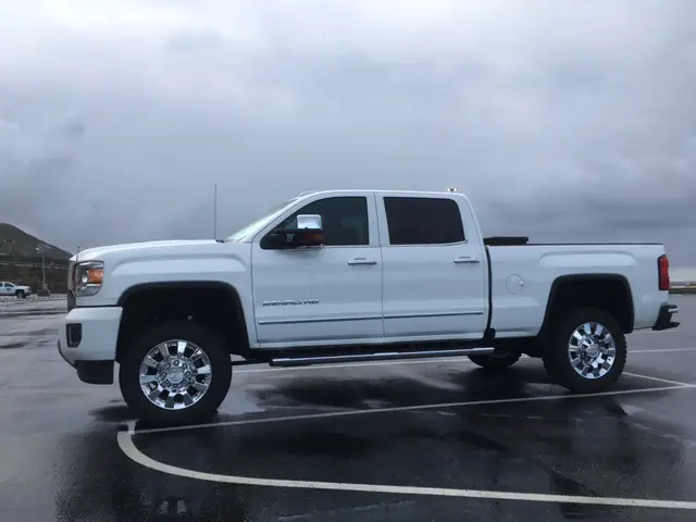 285/65/20 vs 275/65/20 - 2015-2019 Silverado & Sierra HD ... 285/65/20 vs 275/65/20 - 2015-2019 Silverado & Sierra HD ...