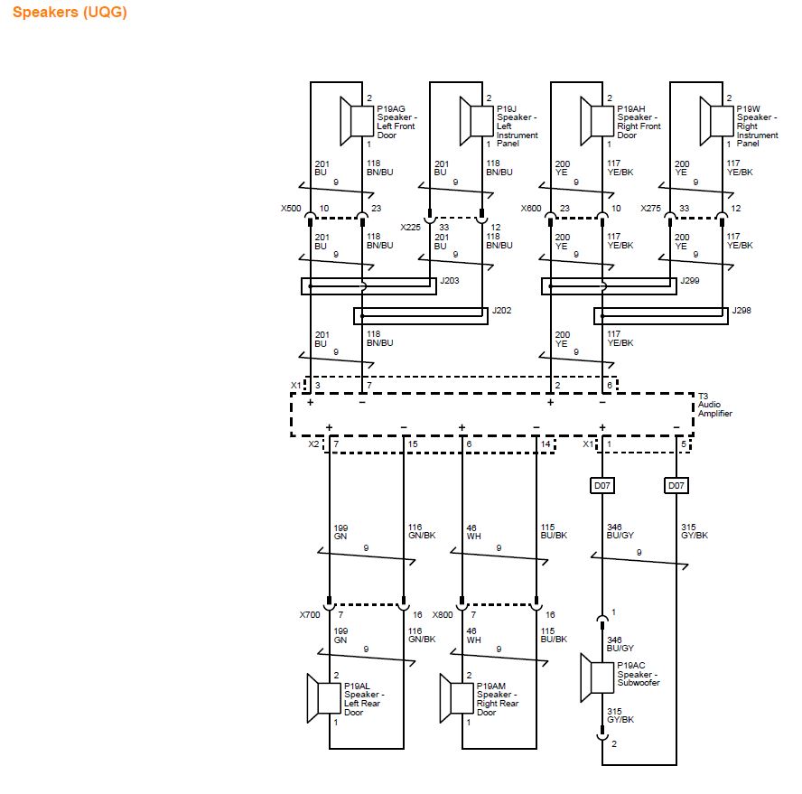 Audio Electrical Diagram Audio, Electronics, OnStar, MyLink