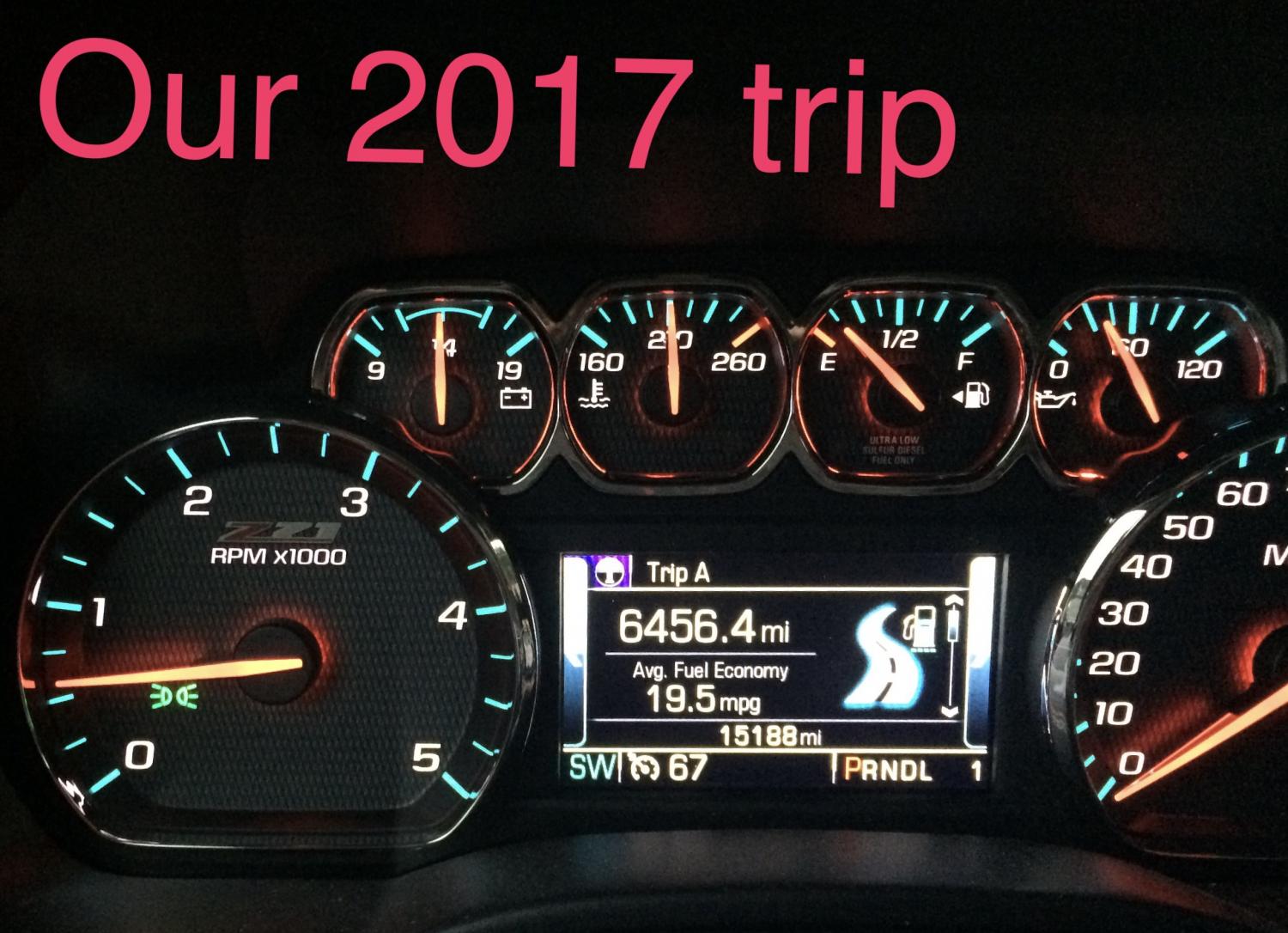 Fuel Mileage L5P 6.6L (LML/L5P) & 6.0L (L96/LC8) Tech