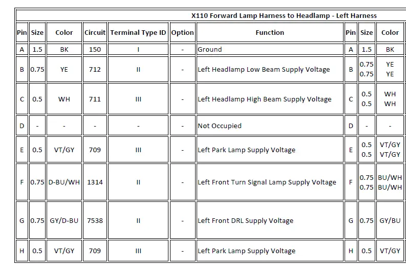 2006 Chevy Silverado Bulb Chart