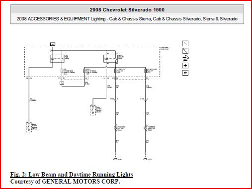 Headlight Wire Diagram