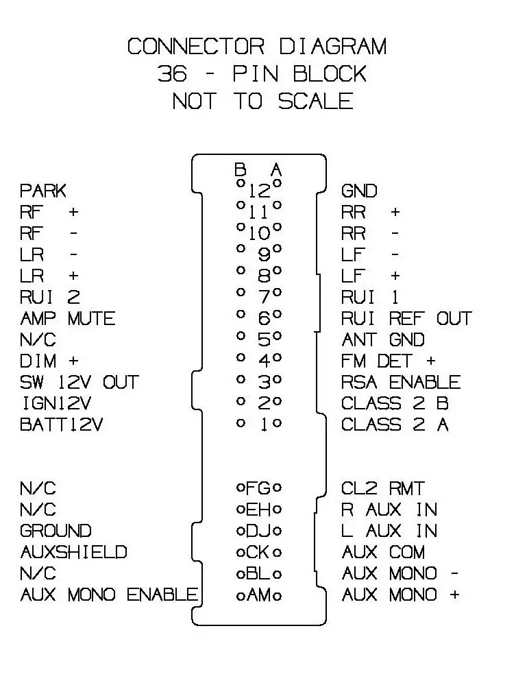 Stock radio part numbers and differences Audio, Electronics, OnStar