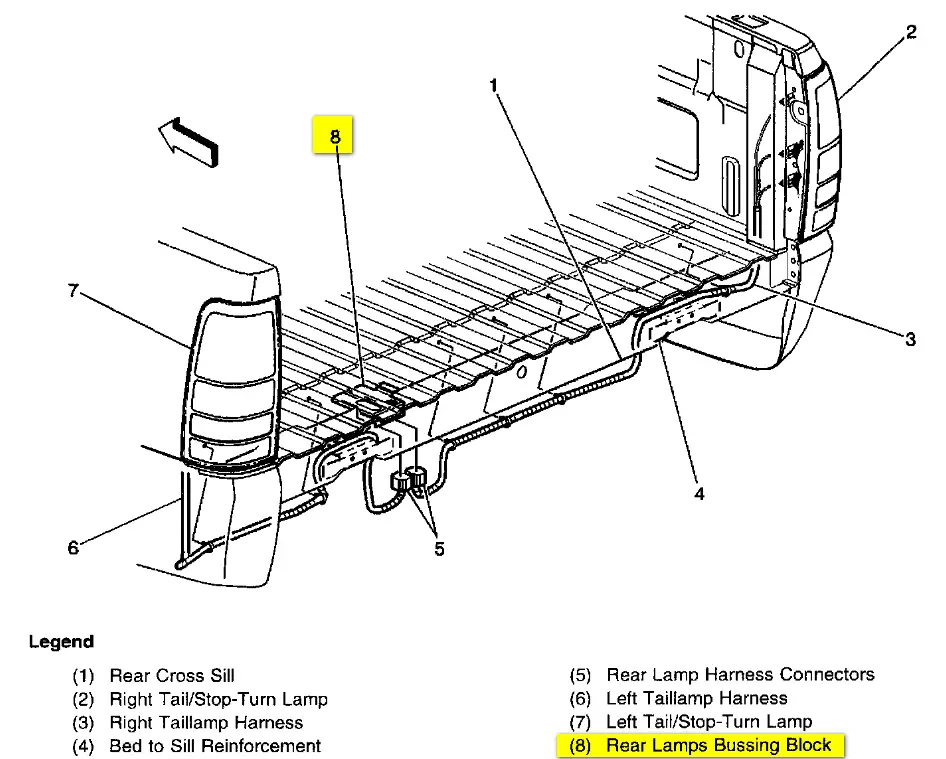 1999 Gmc Sierra Tail Light Wiring Diagram - Wiring Diagram