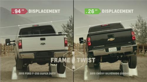 Silverado-2500HD-vs-Ford-F-250-Frame-Twist.jpg