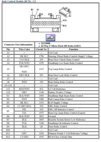 Which wire is power for parking lights - Audio, Electronics, OnStar