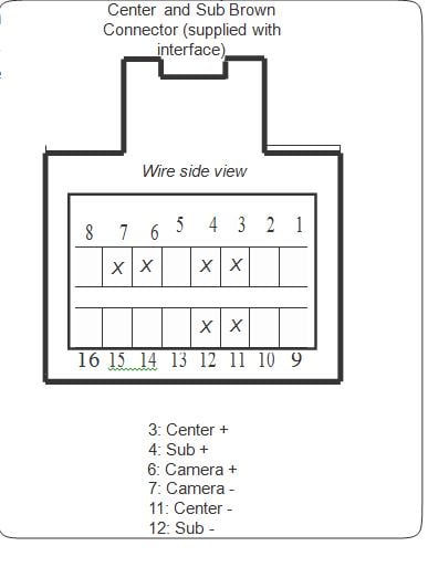 Wiring Diagram For Backup Camera from www.gm-trucks.com