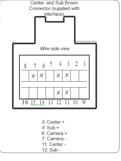 Backup Camera Wiring Diagram For A 2013 Gmc Sierra Denali 3500Hd from www.gm-trucks.com