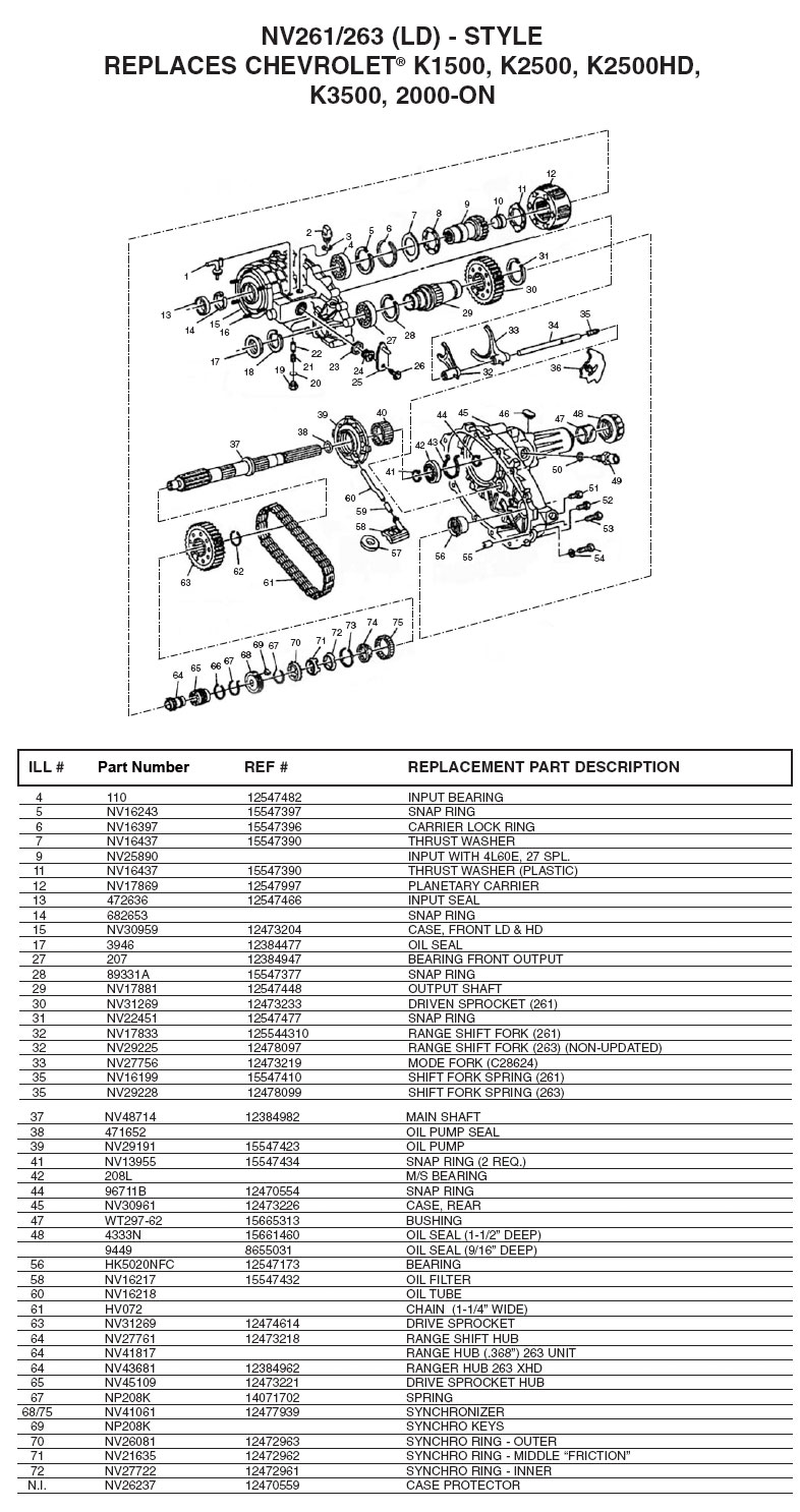 Nv-261 Hd Transfer Case Repair Manual - 2000-2014 Silverado & Sierra HD