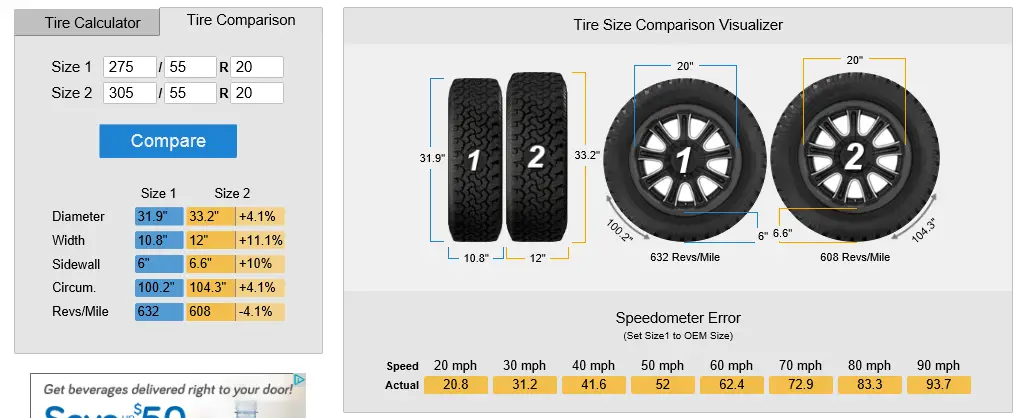 275 55r 305 55r Wheels Tires Tpms Gm Trucks Com