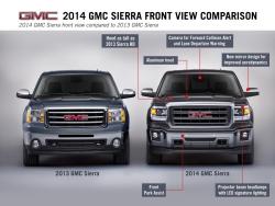 2014-GMC-Sierra-Front-View-Comparison-010B.jpg