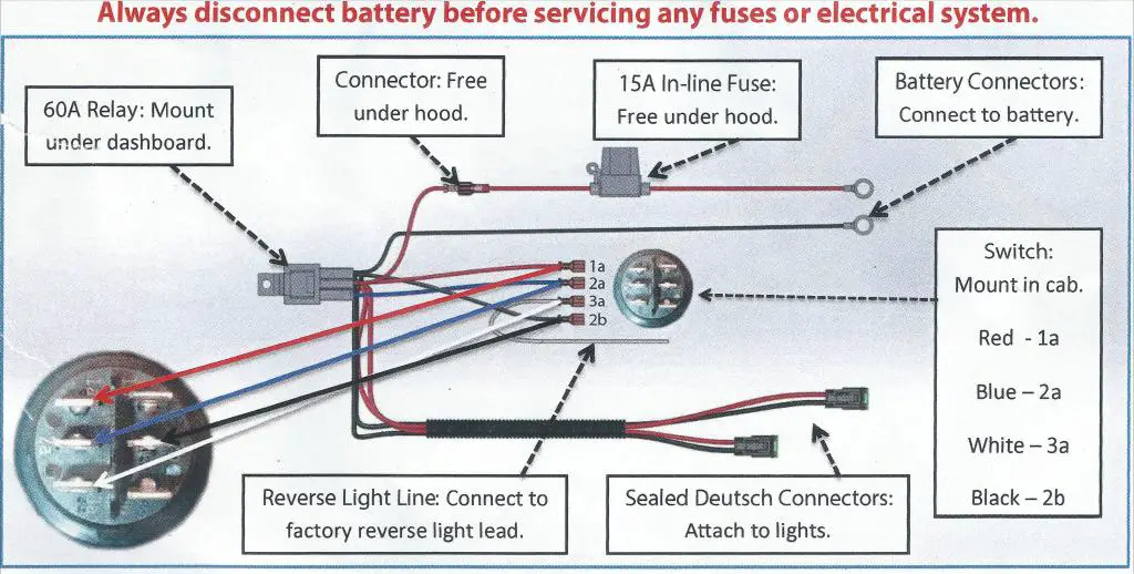 Auxiliary Reverse Light Help