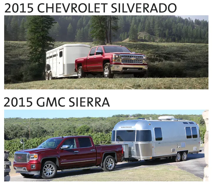 More information about "15 Silverado/Sierra 1500 towing capacity lower with J2807 standard"