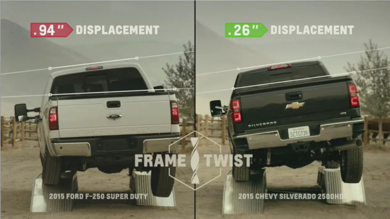 More information about "Chevy sanctions frame twist test - Silverado HD vs Ford Super Duty"