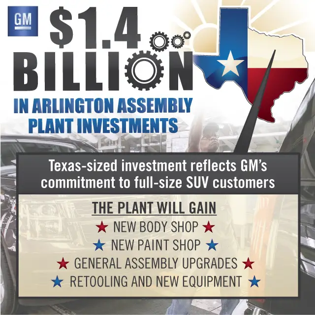 More information about "One Thousand, Four Hundred Million For GM Plant in TX"