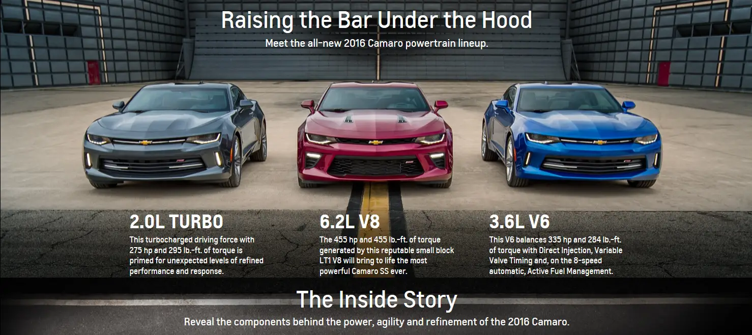 More information about "Chevy Page Shows Off 2016 Camaro With Detailed Info."