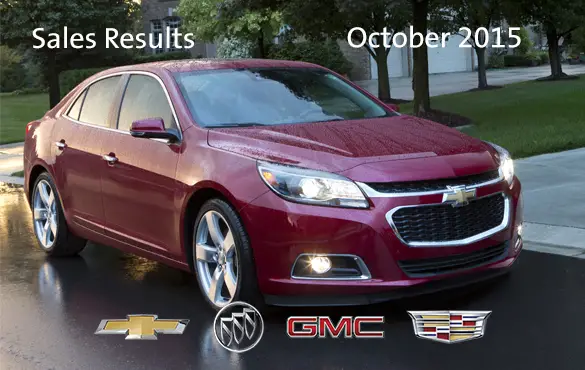 More information about "GM Sales Report Highlights - GM Hits the Sales Trifecta"