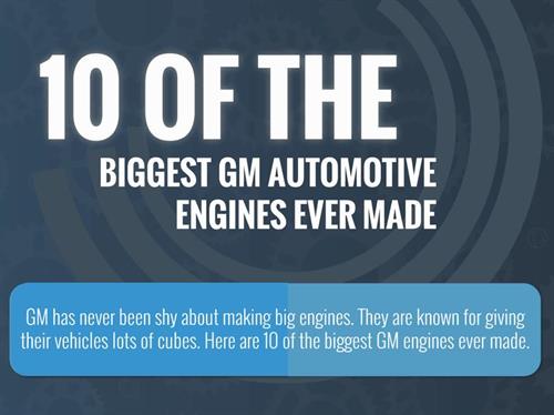 More information about "How Many Of These Monster GM Engines Do You Remember?"