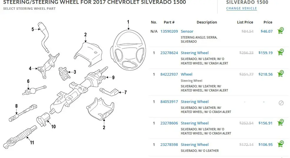 Part Number Cross Reference 20142018 Silverado & Sierra Mods GM