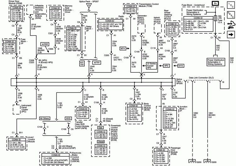 5a19f3aacc230_2005GMC.thumb.gif.2207ce9b7dbf0253d2cebd3095794dbe.gif