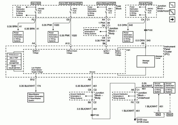 Cluster.gif