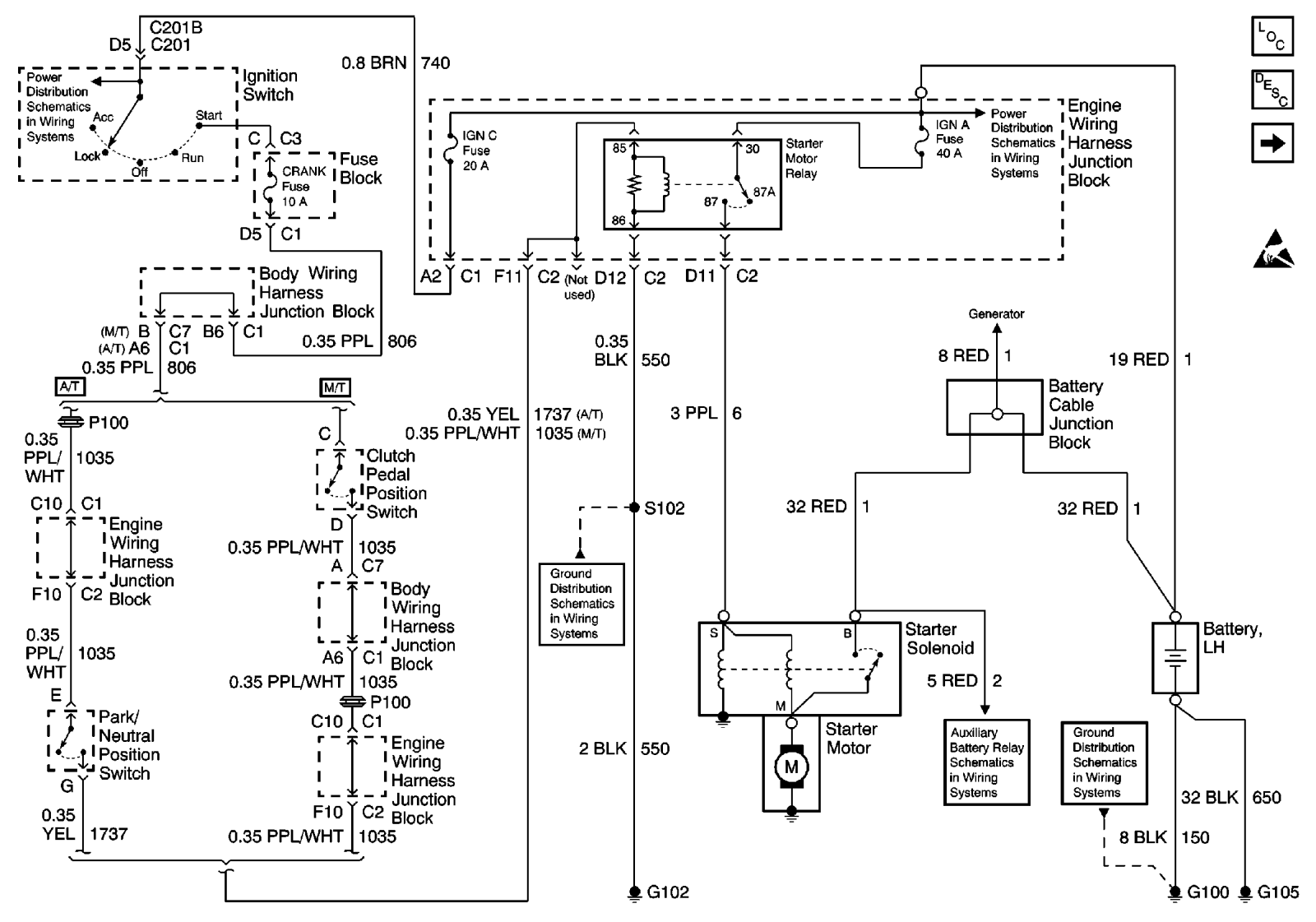 Ignition Switch Wiring Diagram 1995 Chevy 2500 Truck