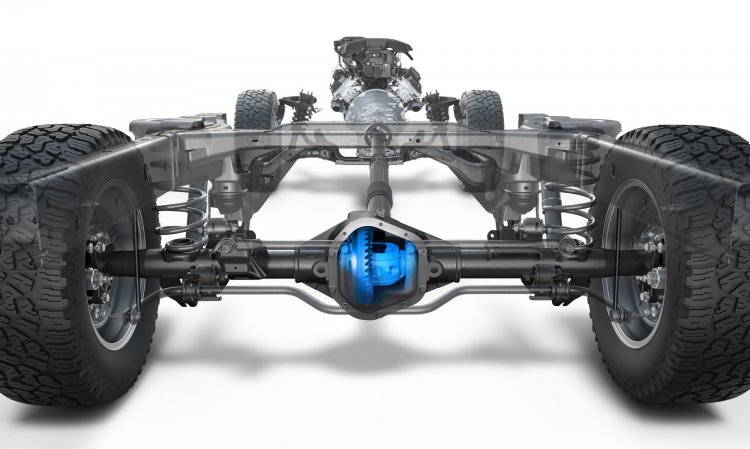 ram 19 rear diff.jpg