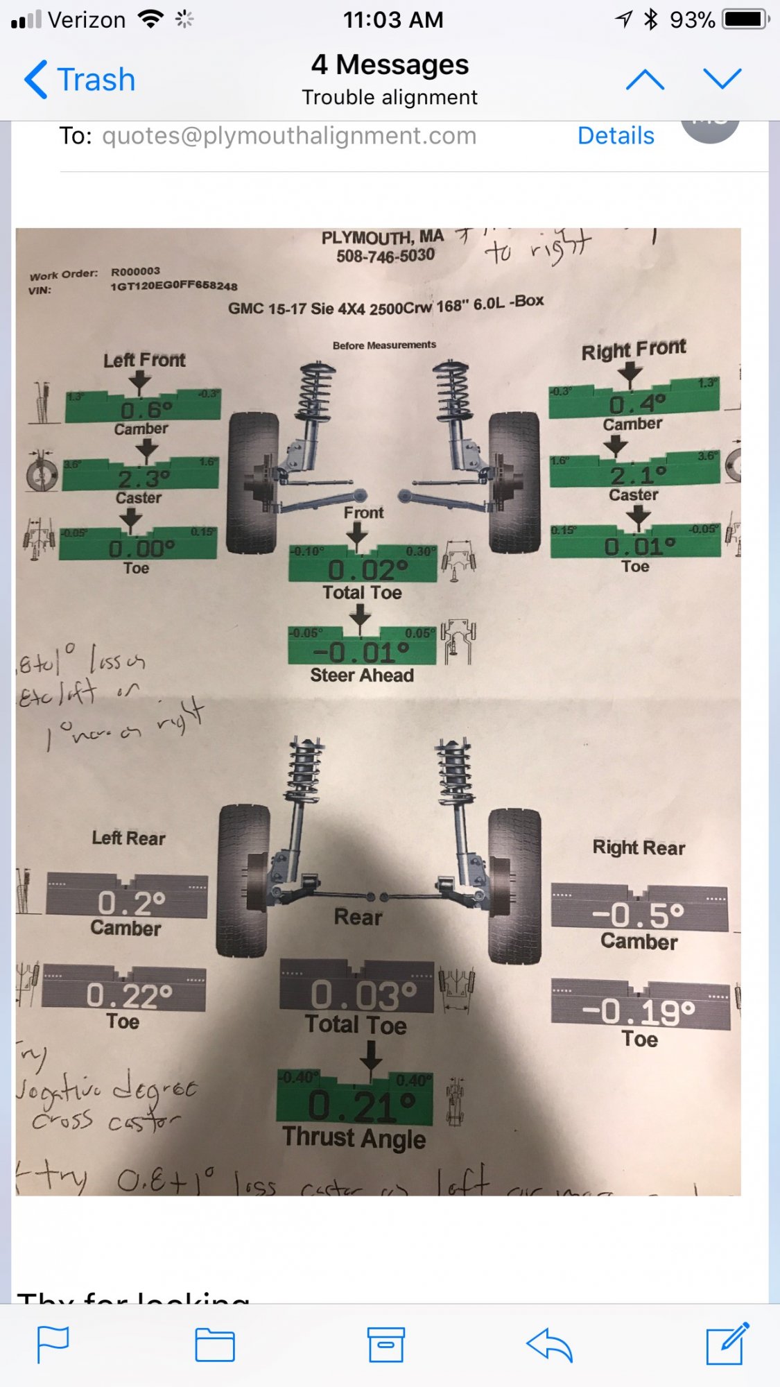 Pulls to right after alignment with new tires - 2015-2019 Silverado