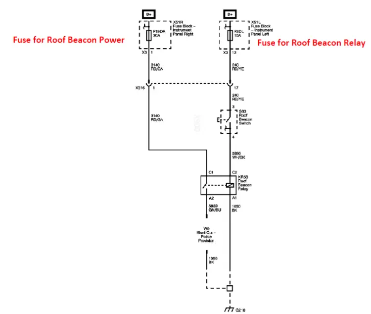 Emergency beacon wiring found! - 2015-2019 Silverado & Sierra HD Mods