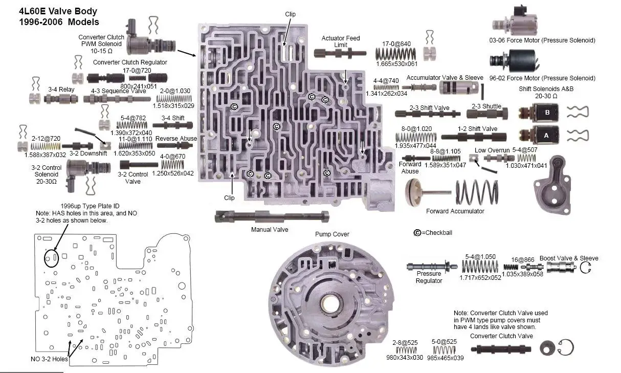 4l60e Transmission Interchange Chart