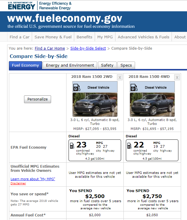 Ram fuel economy diesel 18.png