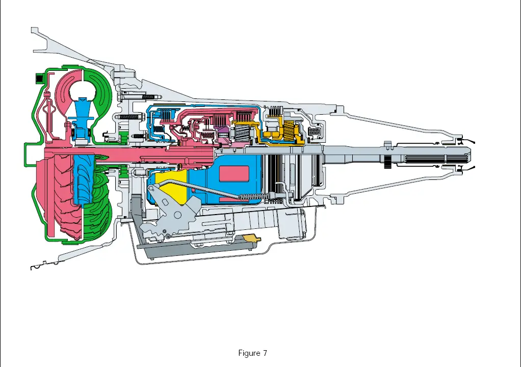 4l60e Apply Chart