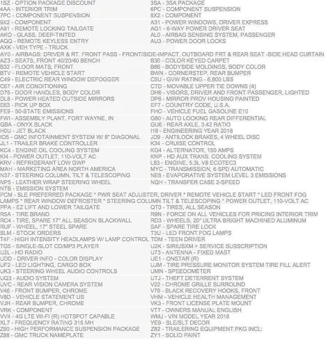 chevy transmission rpo codes