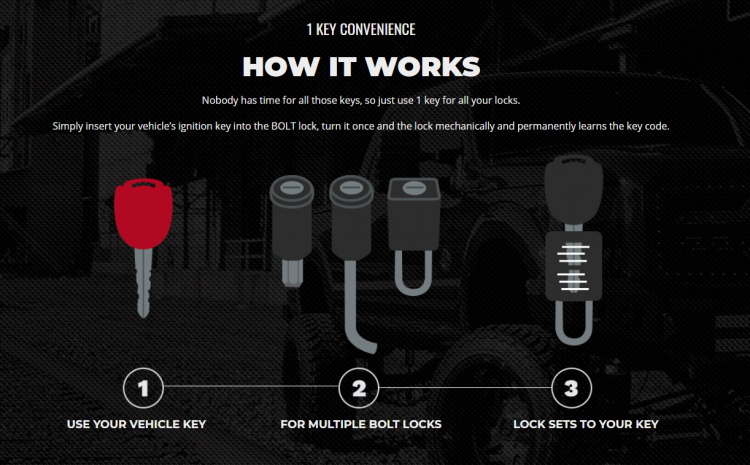 bolt one key graphic.png