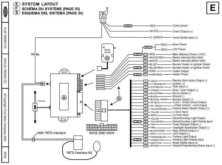 remote-start-wiring-diagrams-unique-remote-start-wiring-diagrams-wiring-diagram-awesome-collection-of-remote-start-wiring-diagrams.jpg