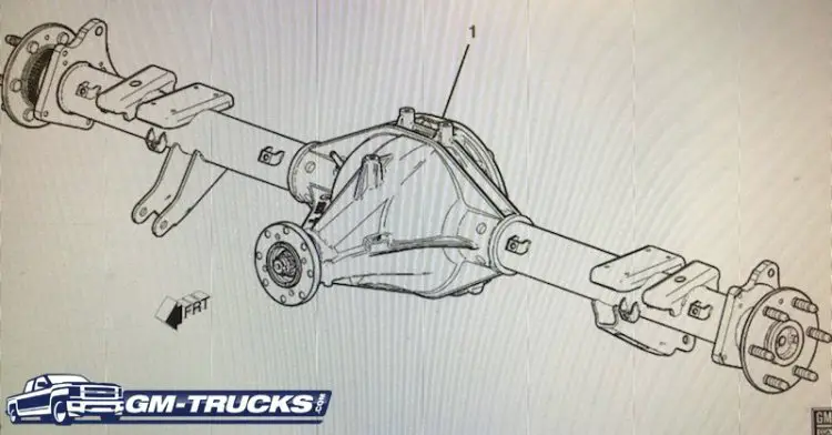 2019 Parts Diagrams Thread - 2019 / 2020 Silverado & Sierra - GM-Trucks.com