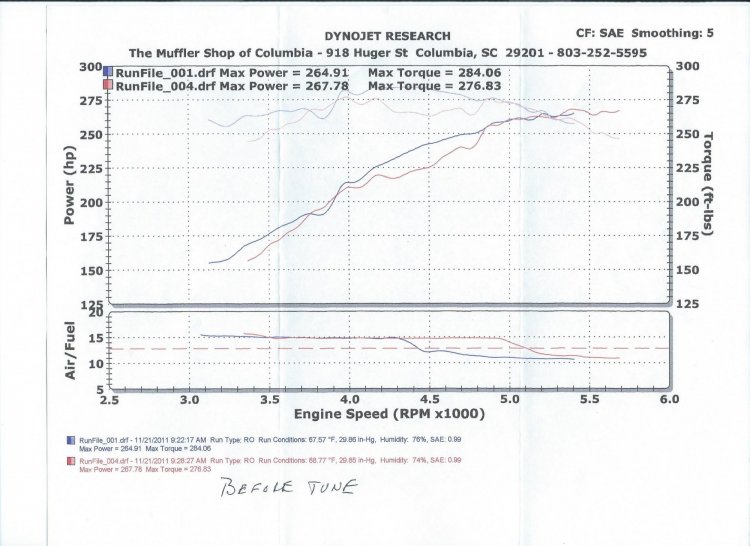 5b7ca973a554c_2011Beforetune.thumb.jpg.f957353dd9fec7e95f1a8791d9547449.jpg