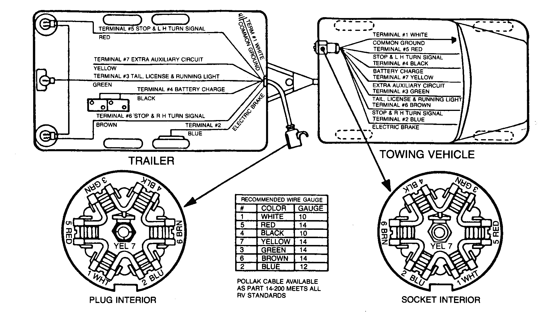 Use the cargo lights while driving. - Page 2 - 2014-2018 Silverado