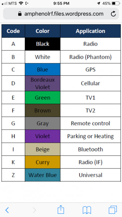 46A9E1D5-ACE9-4CF7-9289-A2807AB0B19C.png