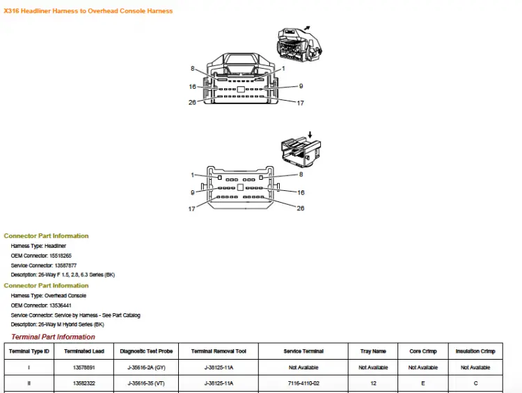 2016 Silverado overhead console pinouts 20142018 Silverado & Sierra