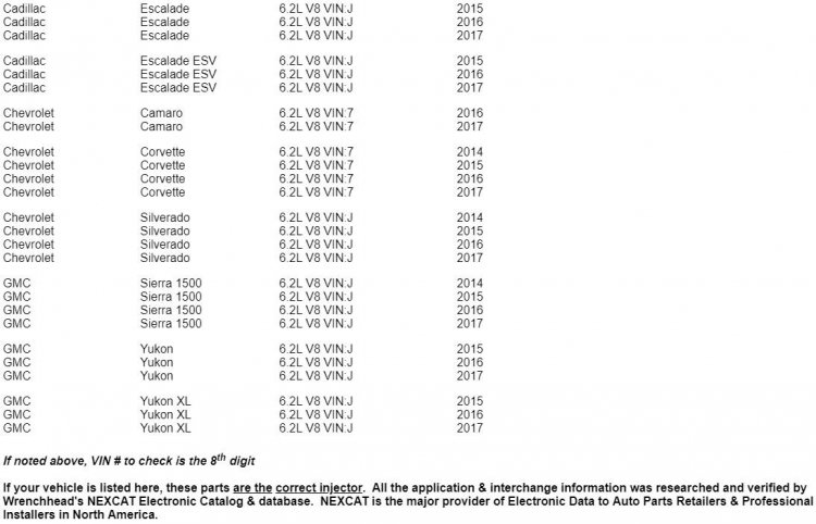 Injectors.thumb.JPG.6bbb72b115cc7ccdeadeb5c30ae6c369.JPG