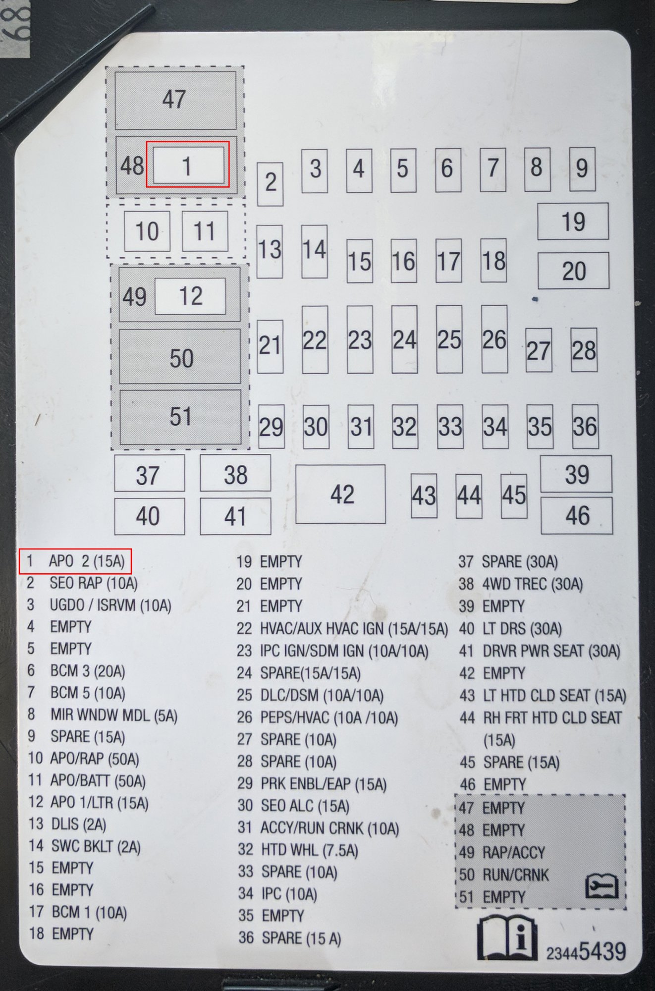 2015 silverado fuse box diagram