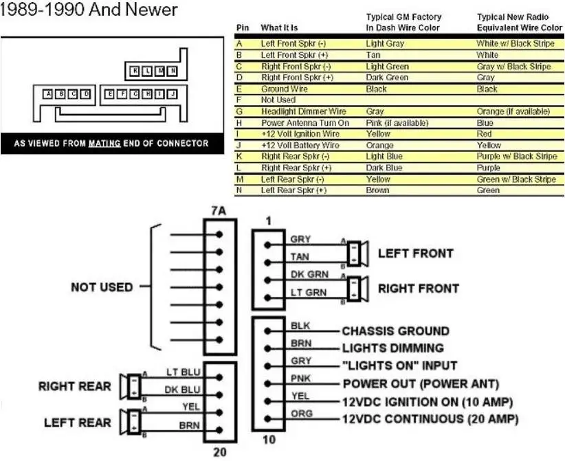 Radio Wiring Diagram For 1989 Chevy Silverado - Search Best 4K Wallpapers