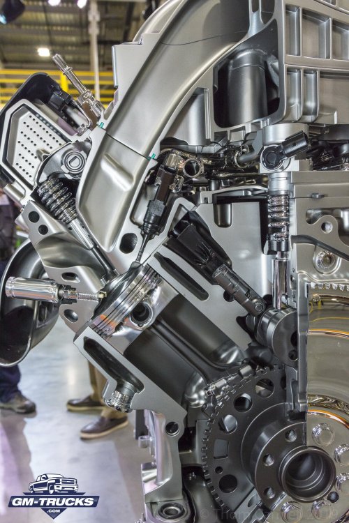 Deep Dive: 2020 HD L8T 6.6L Gas and L5P Duramax 6.6L Diesel Engines